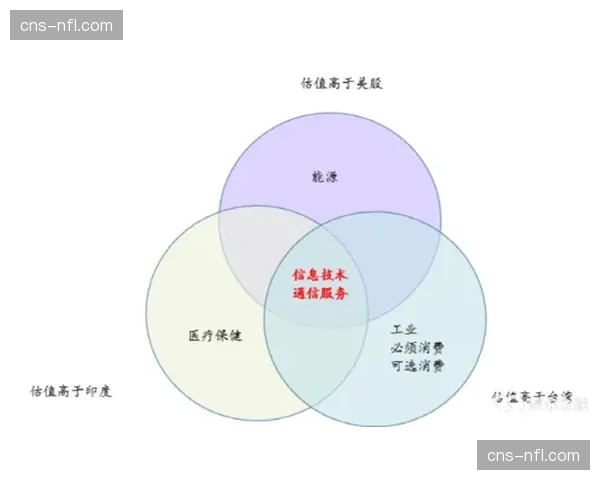 分析师观点:VAR沟通频道未来是否有必要向主场观众公开部分内容? 分析师观点:VAR沟通频道未来是否有必要向主场观众公开部分内容?